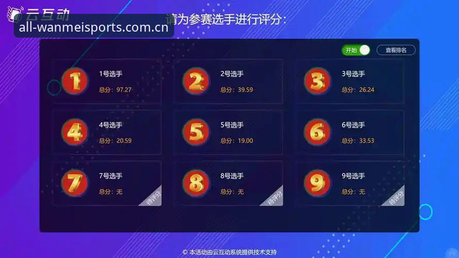 完美体育官网 vs 普通体育平台：哪个更适合你的会员注册与登录体验？