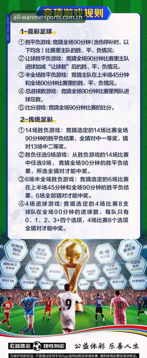 完美体育平台赛事竞猜vs传统投注：数据安全与体验全面对比